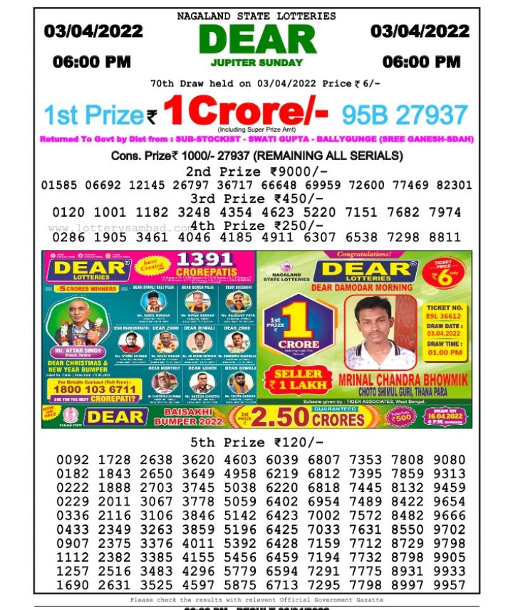 Dear Lottery Results