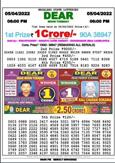 Dear Lottery Results