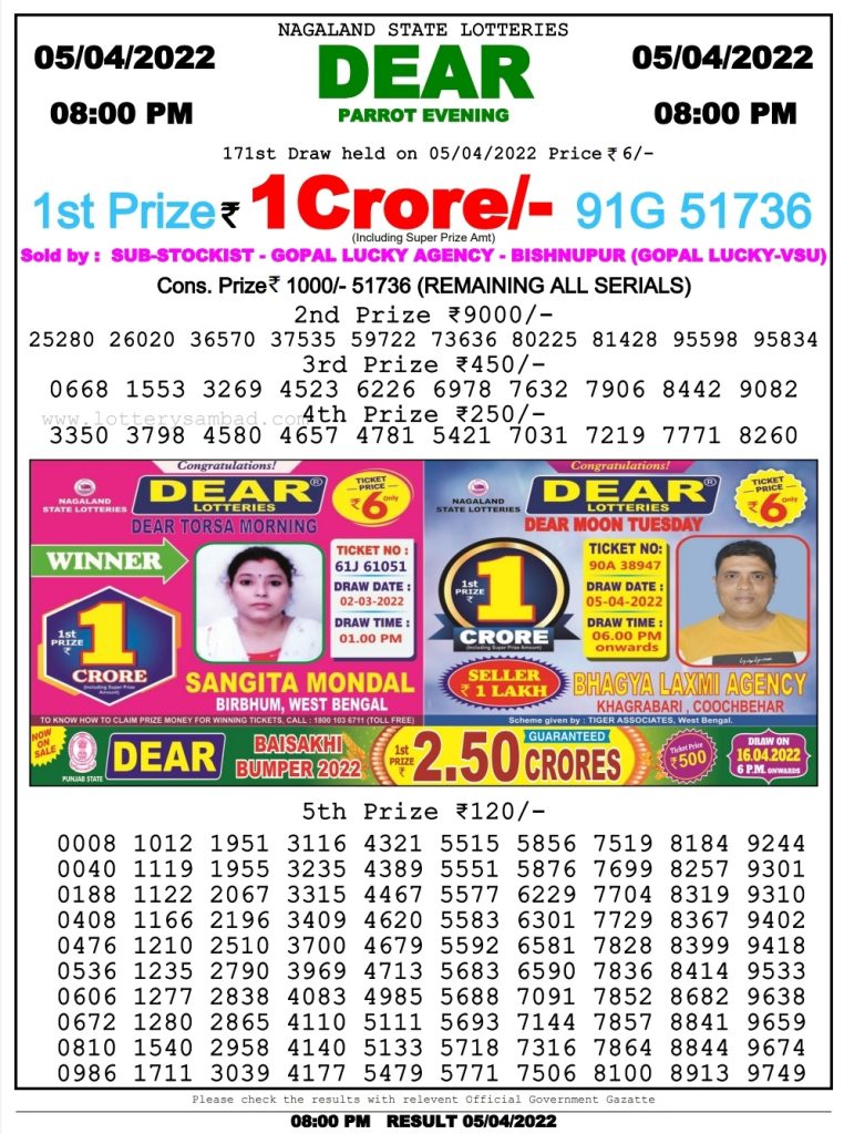 Dear Lottery Results