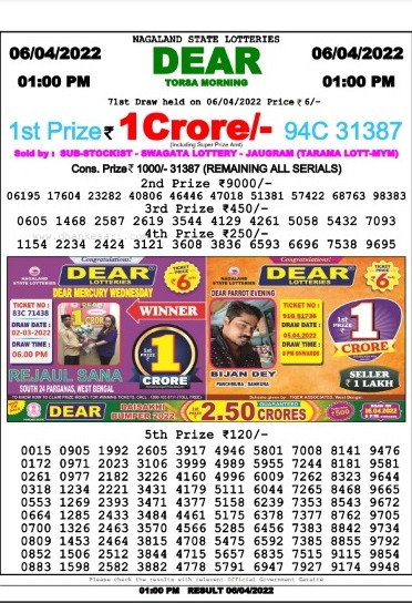 Dear Lottery Results