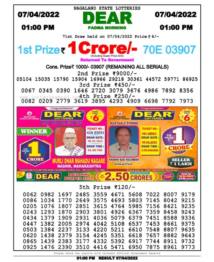 Dear Lottery Results