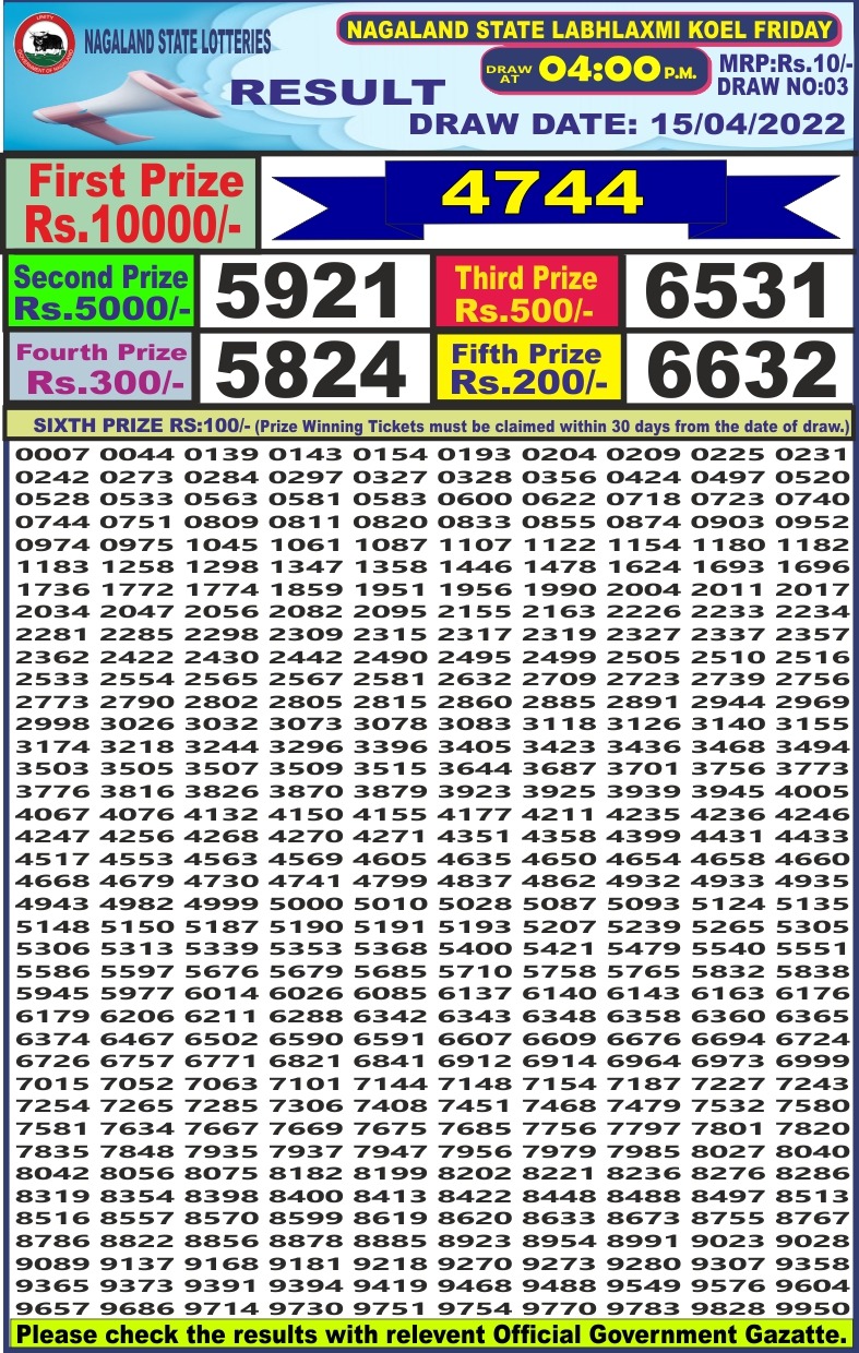 Dear Lottery Results