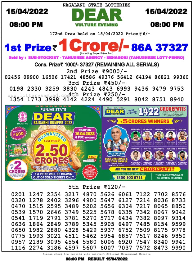 Dear Lottery Results