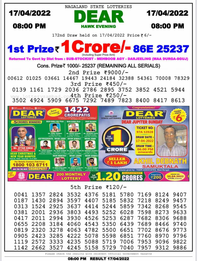 Dear Lottery Results