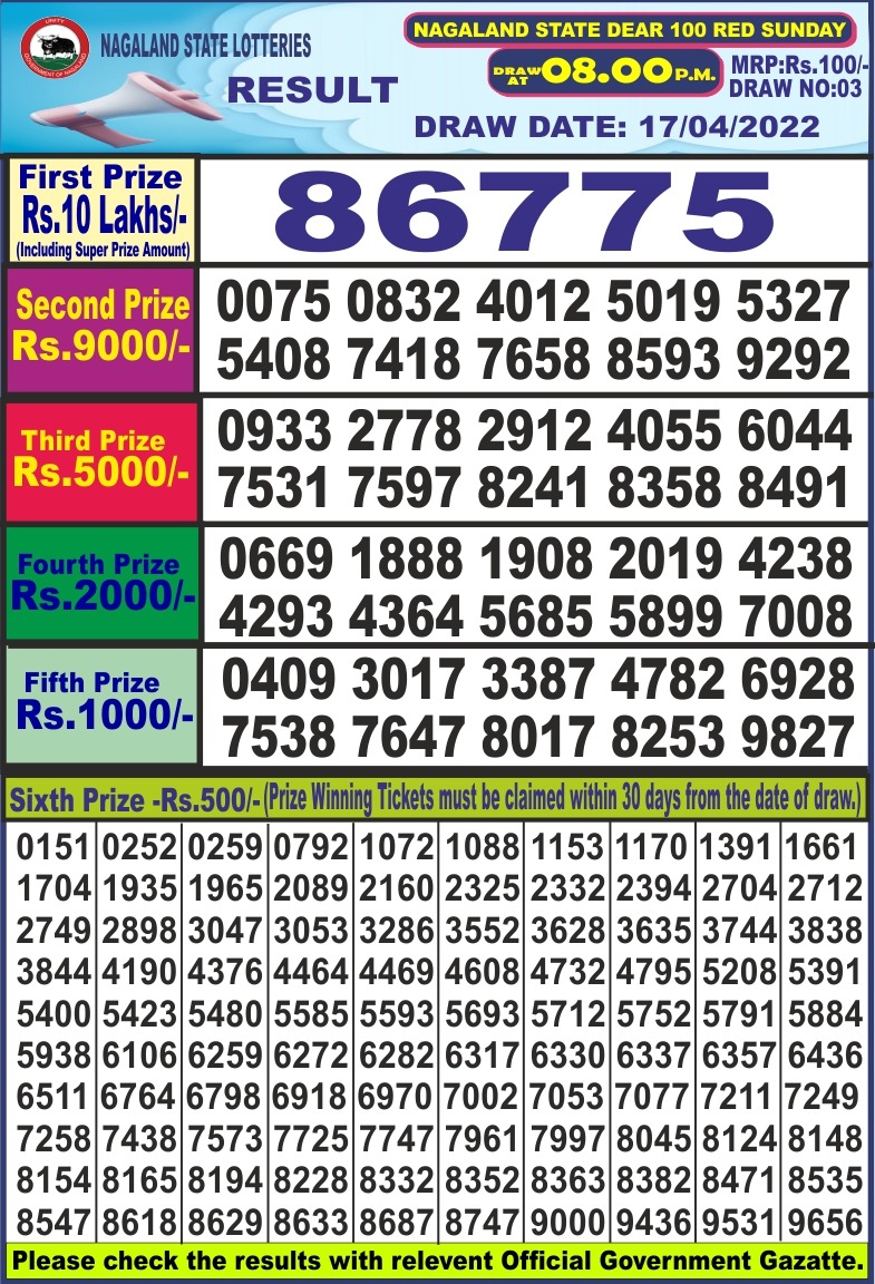 Dear Lottery Results