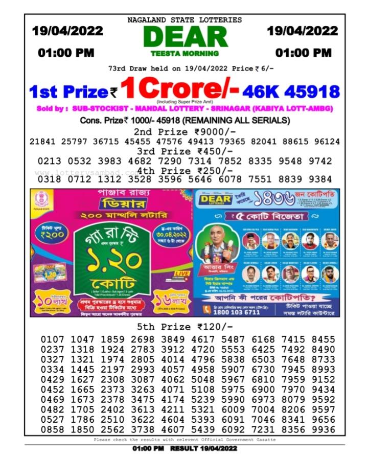 Dear Lottery Results