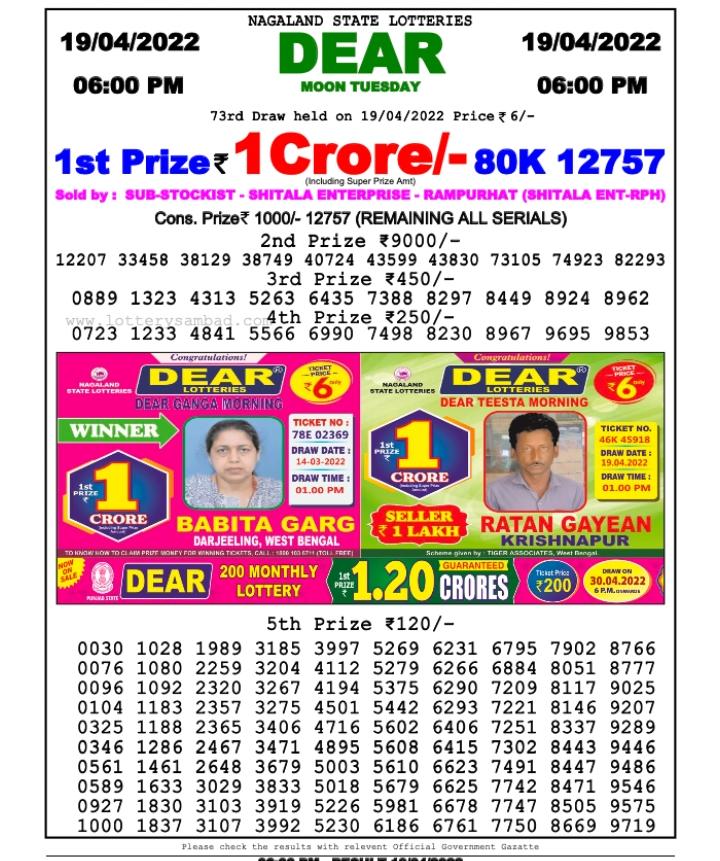 Dear Lottery Results