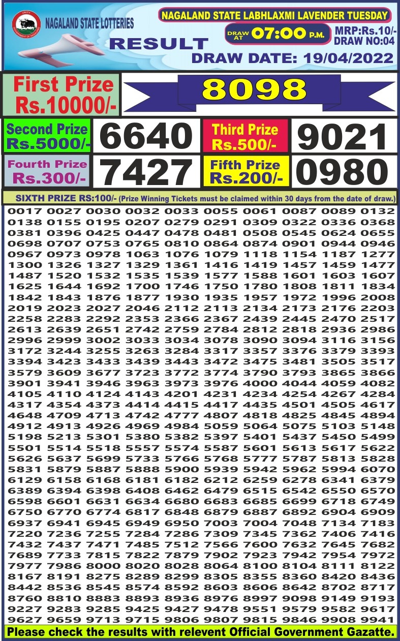 Dear Lottery Results