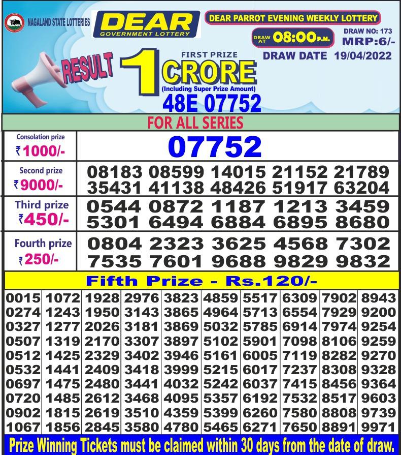 Dear Lottery Results