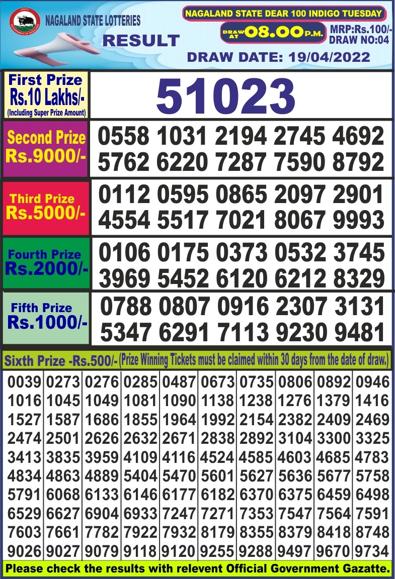 Dear Lottery Results