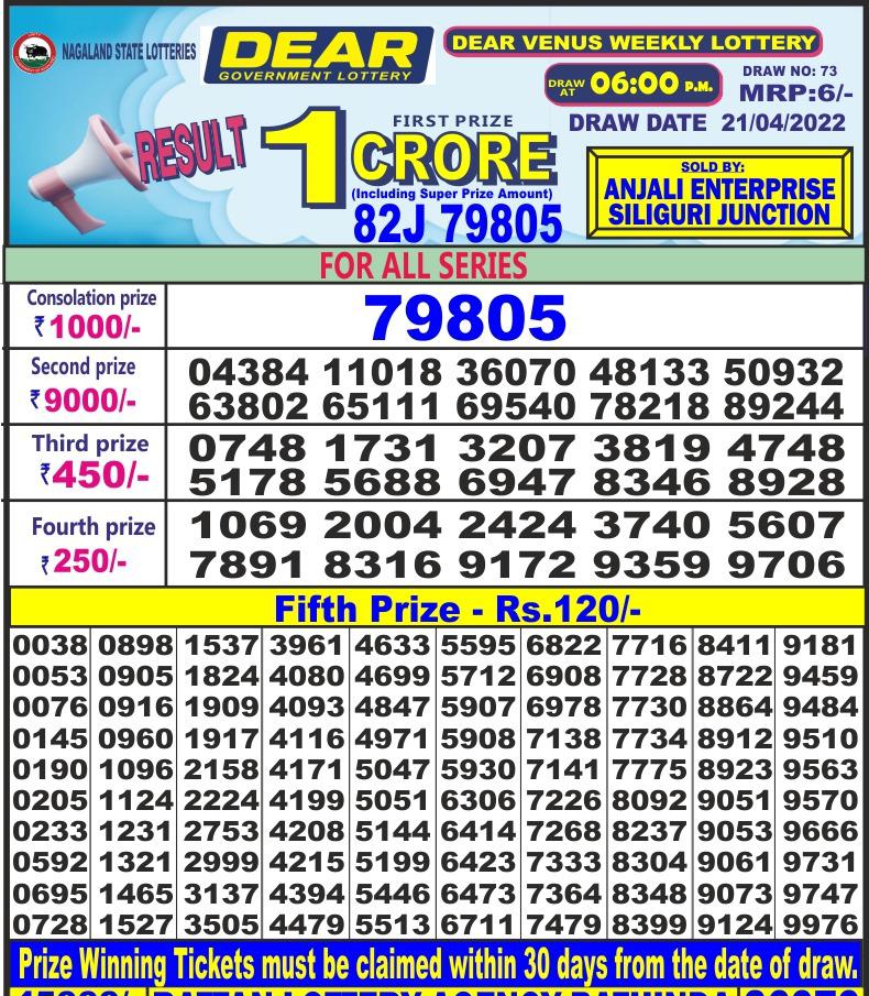 Dear Lottery Results