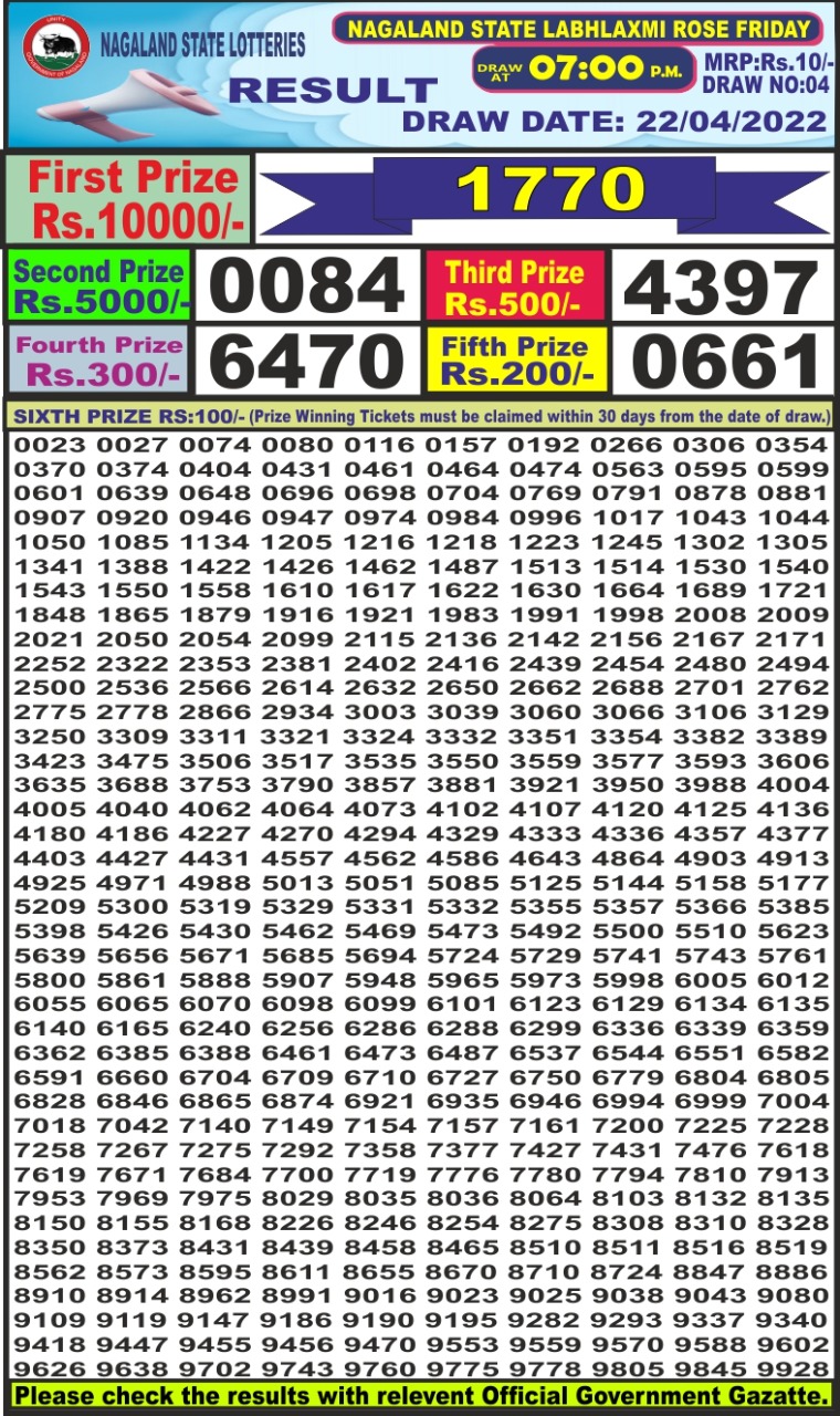 Dear Lottery Results