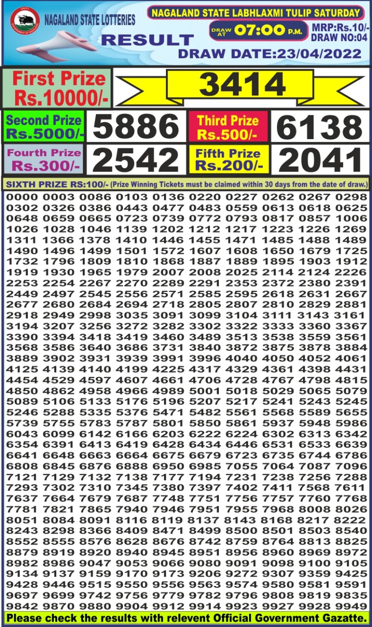 Dear Lottery Results