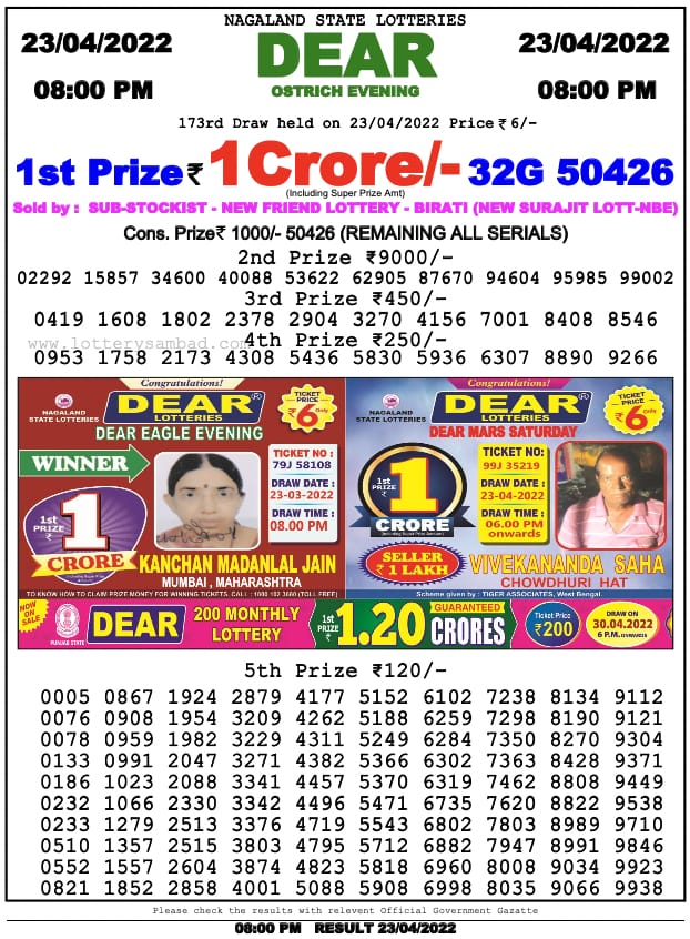 Dear Lottery Results