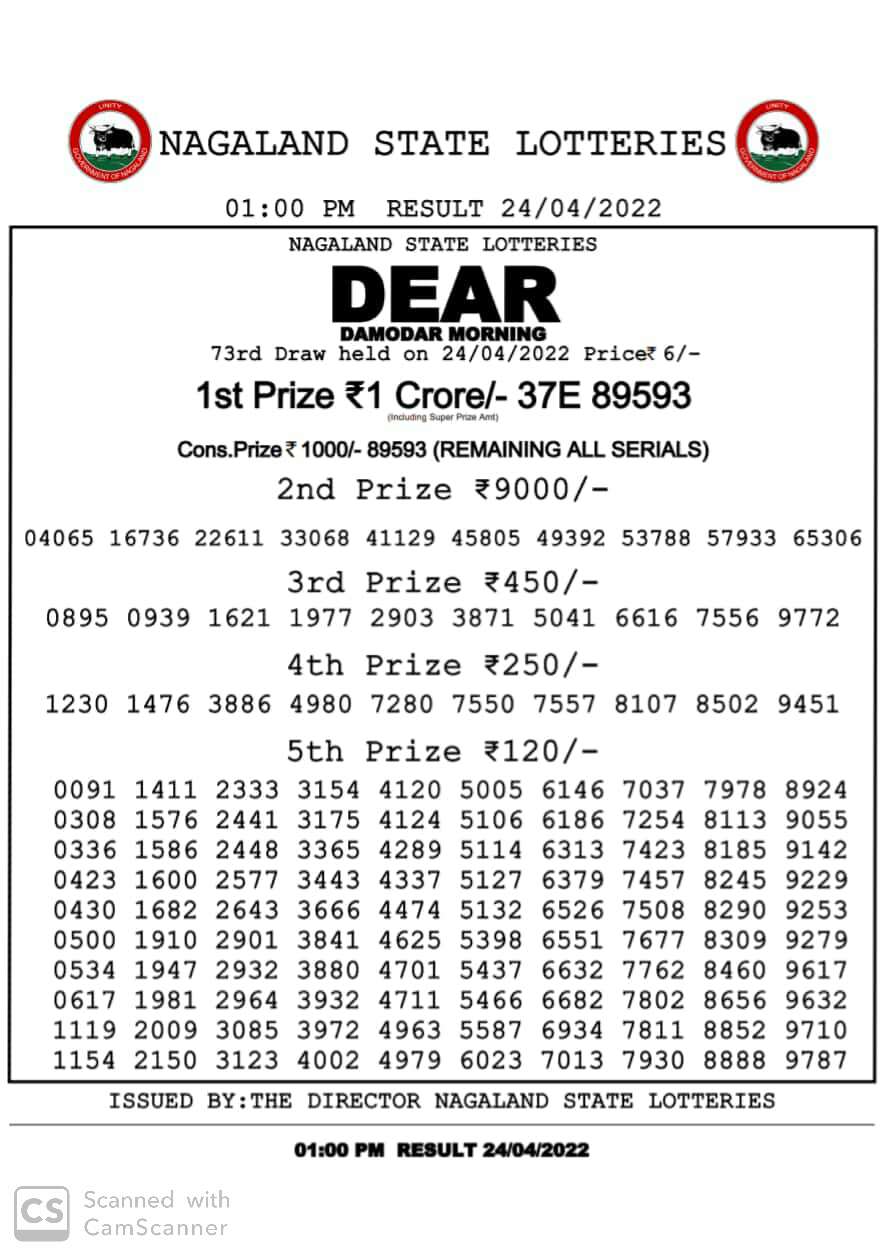 Dear Lottery Results