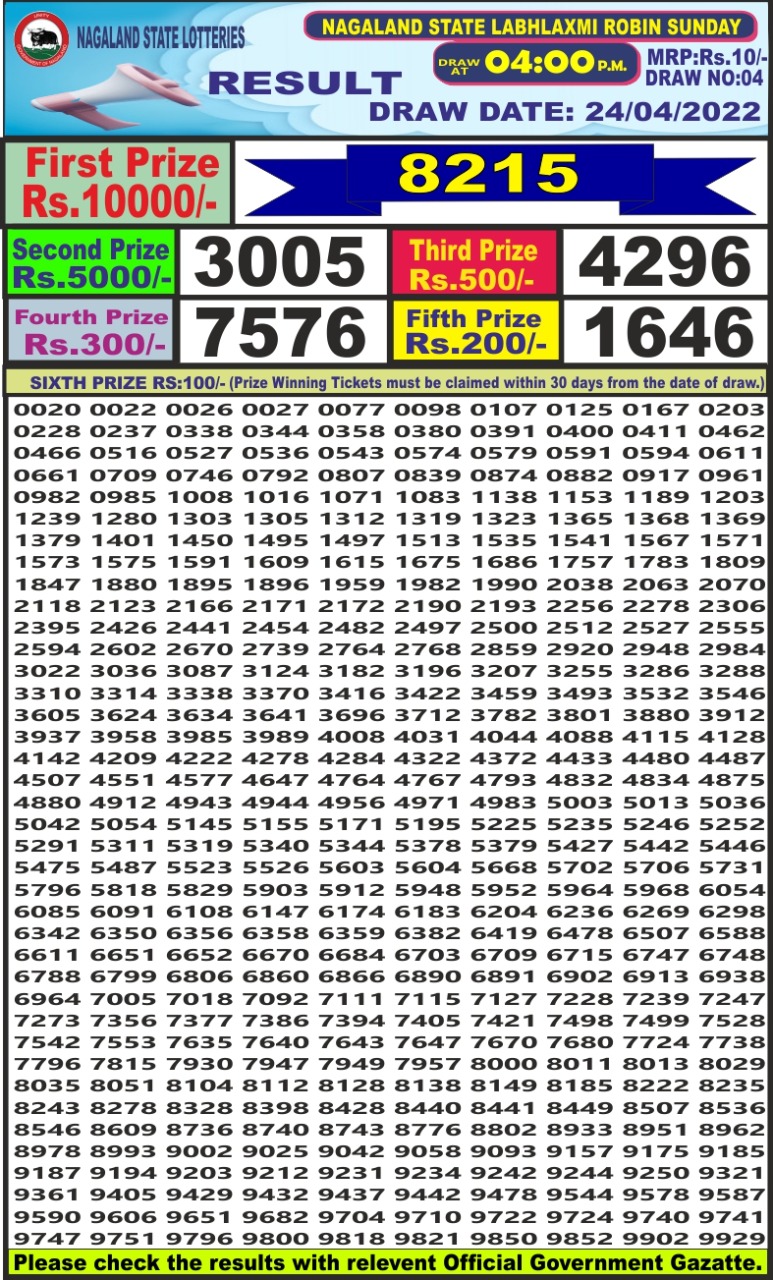 Dear Lottery Results