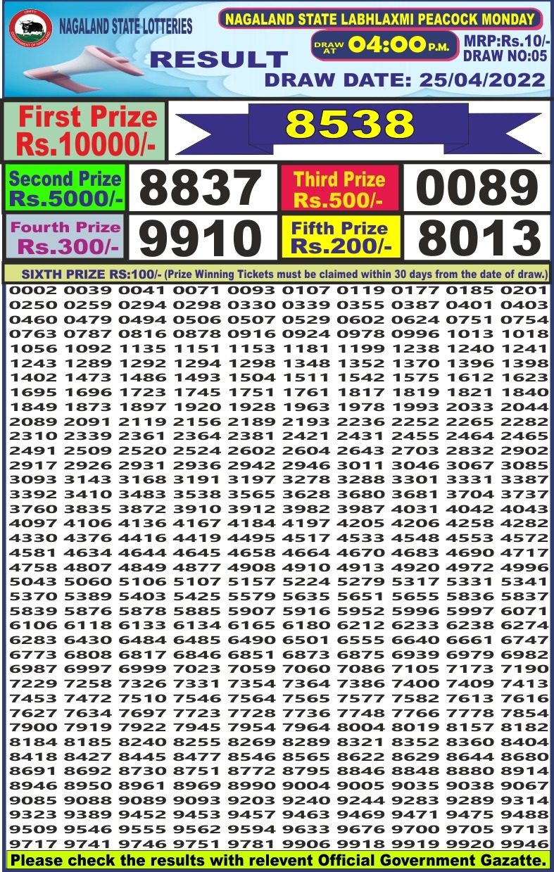 Dear Lottery Results