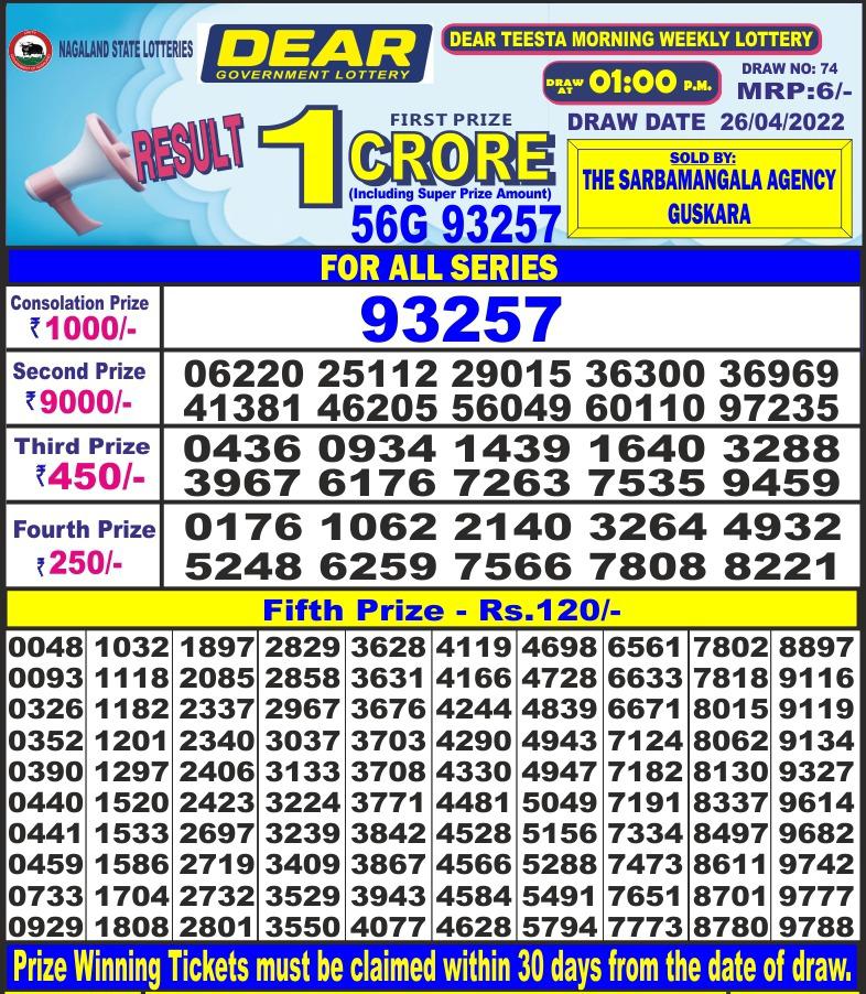 Dear Lottery Results