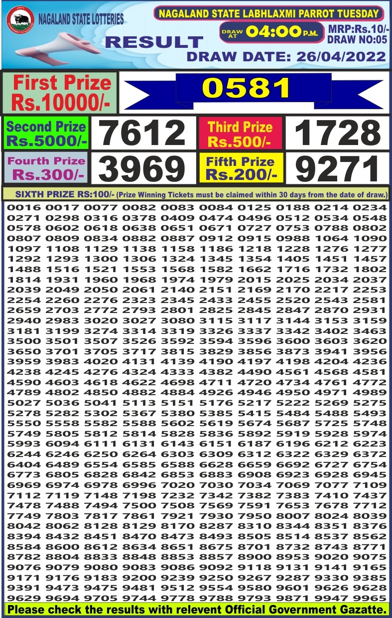 Dear Lottery Results