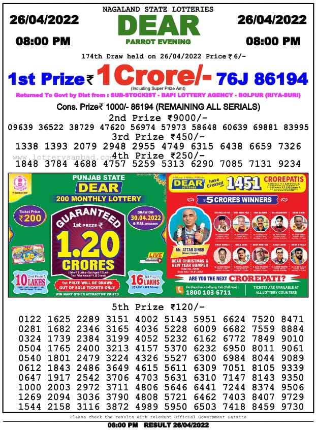 Dear Lottery Results
