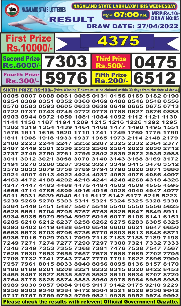 Dear Lottery Results