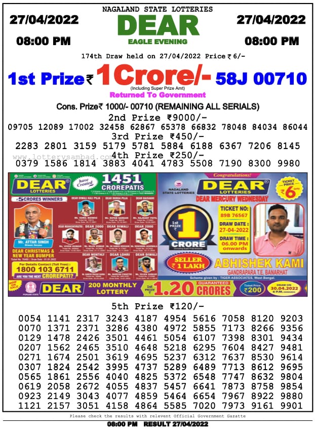 Dear Lottery Results