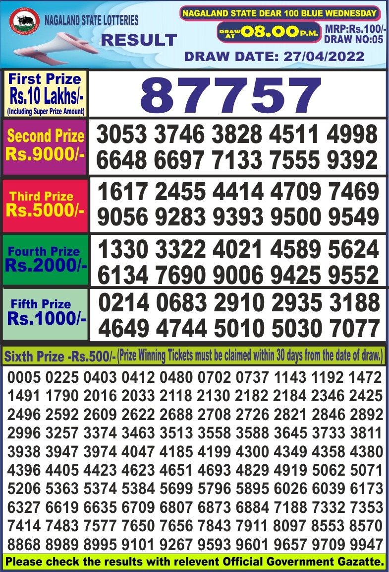 Dear Lottery Results