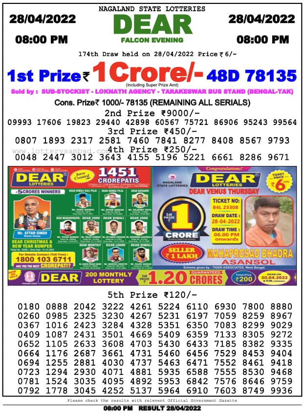 Dear Lottery Results