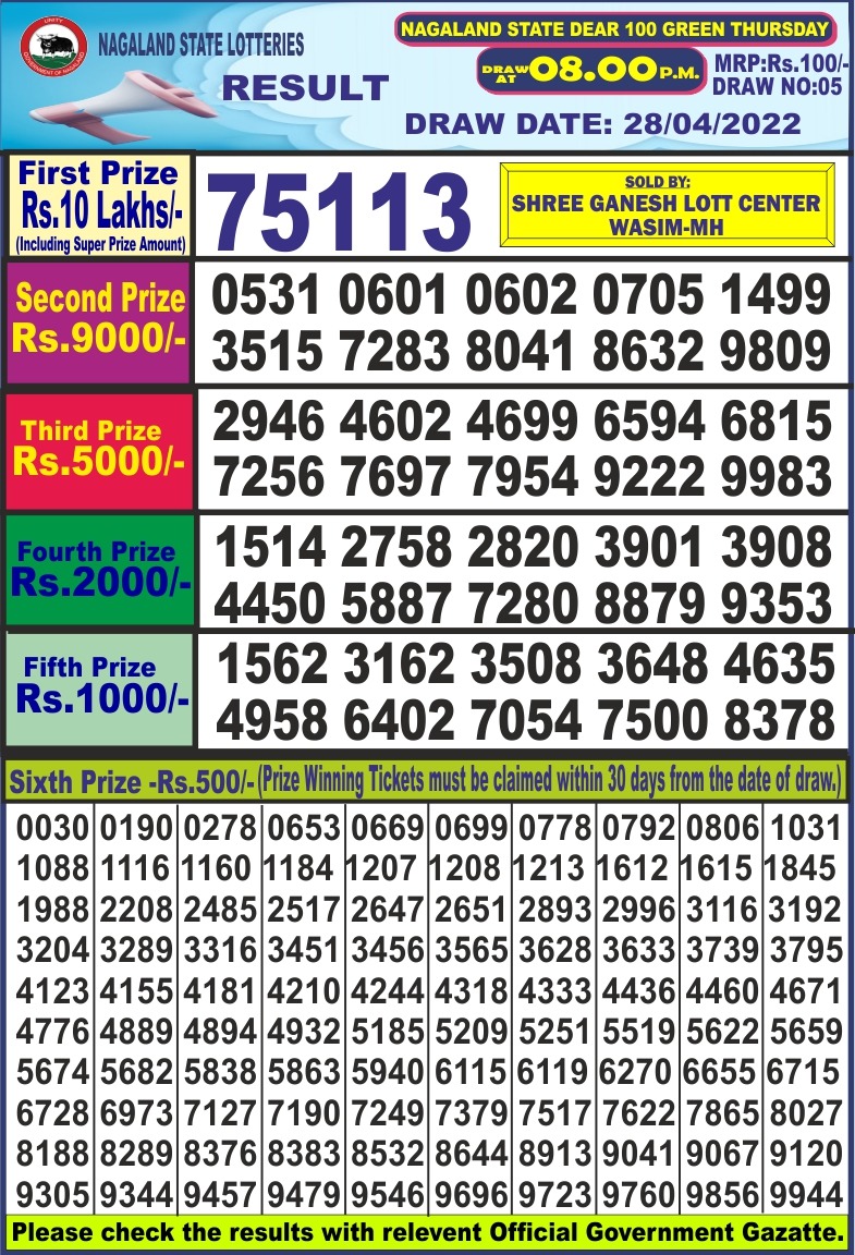 Dear Lottery Results