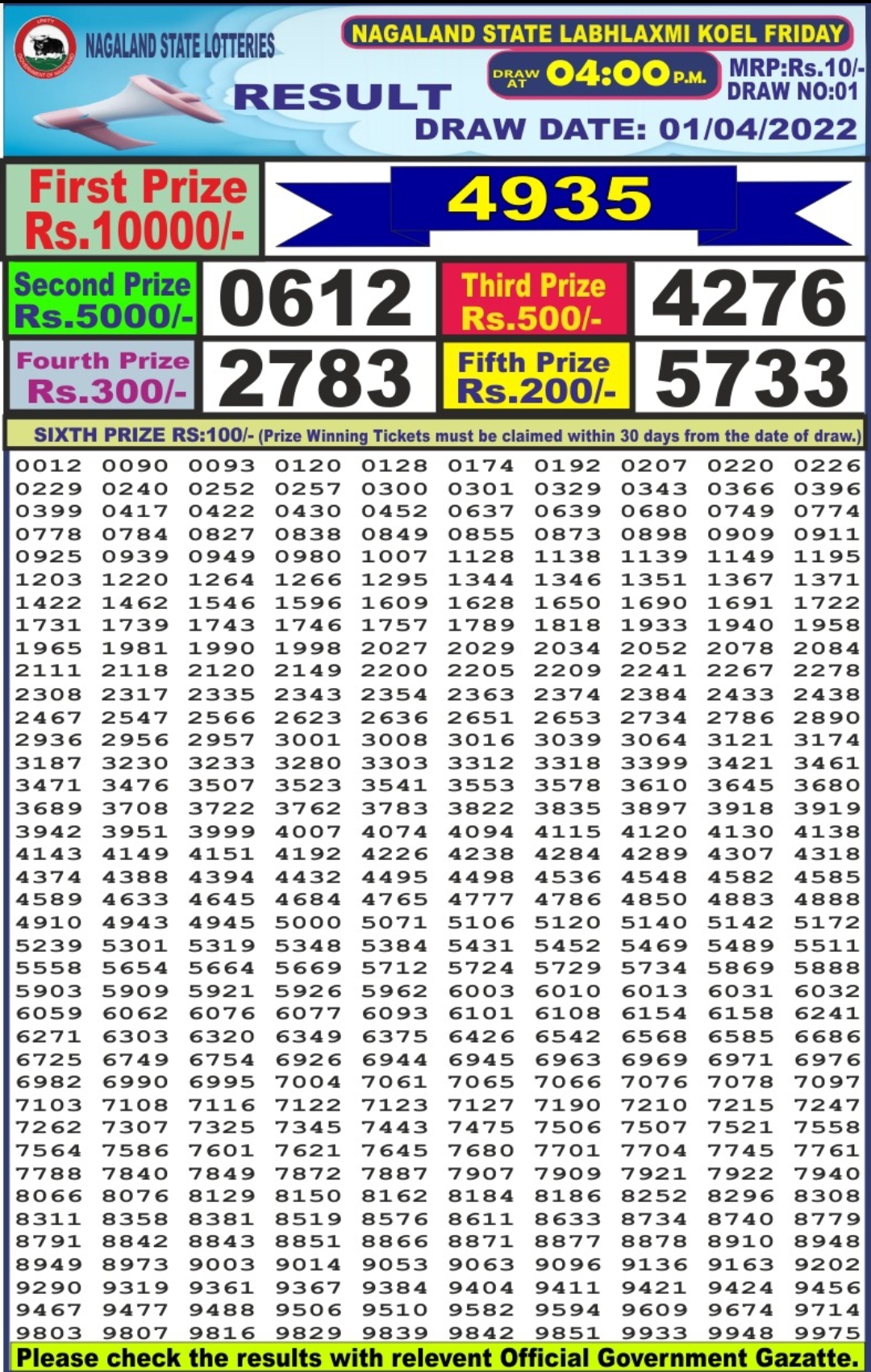 Dear Lottery Results