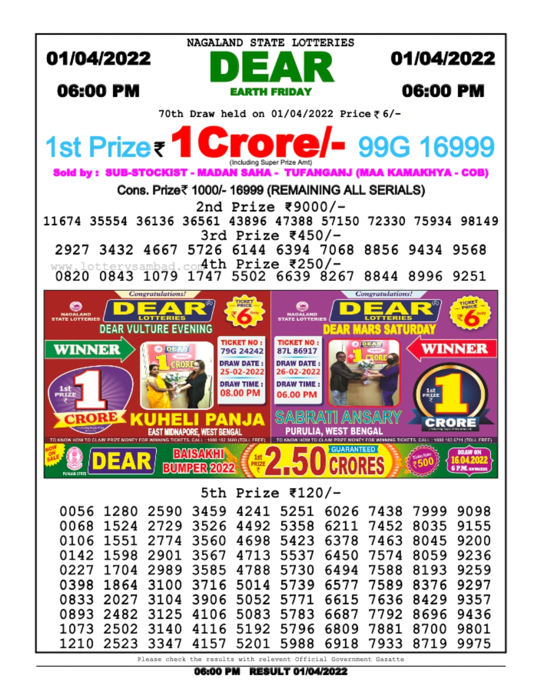 Dear Lottery Results