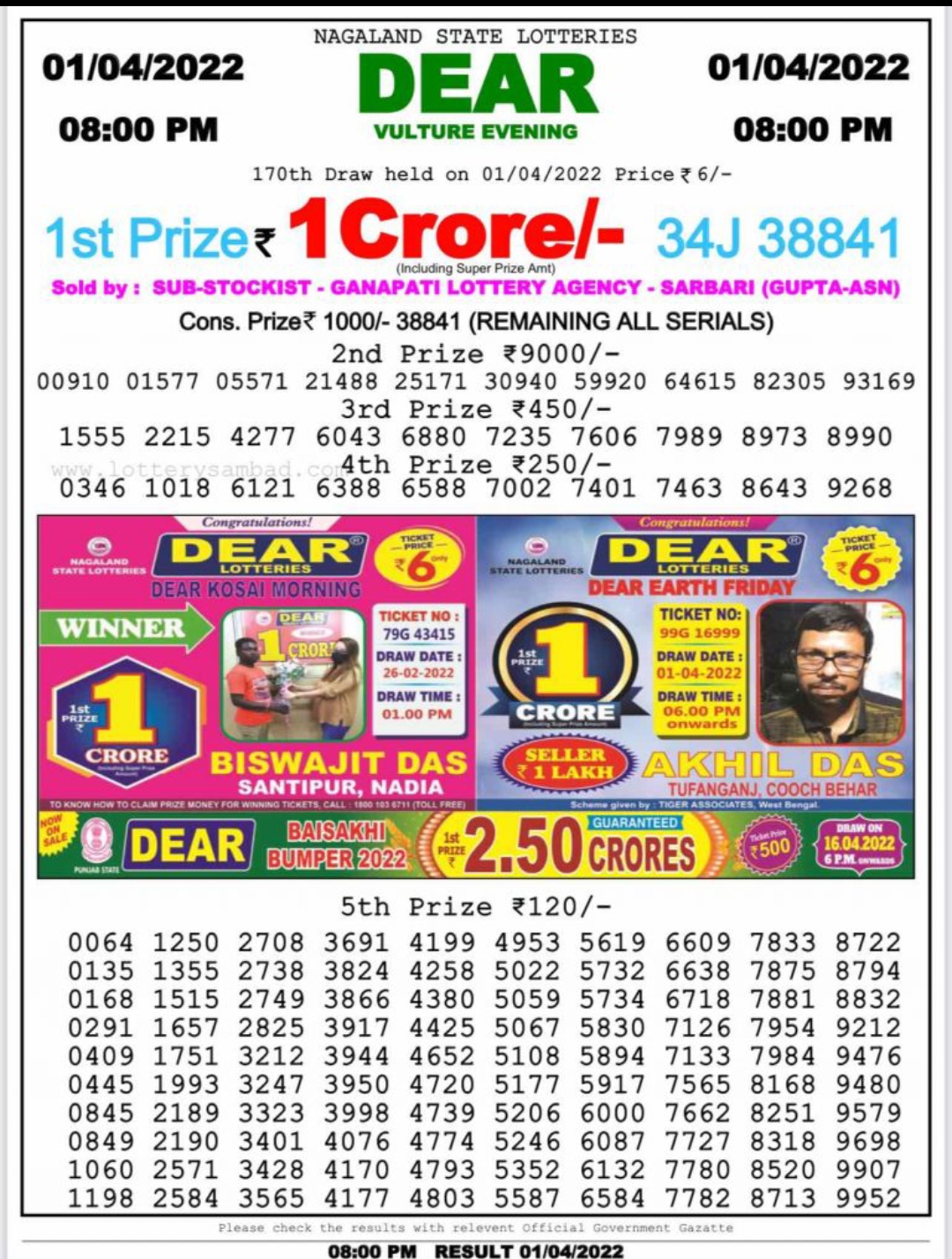 Dear Lottery Results