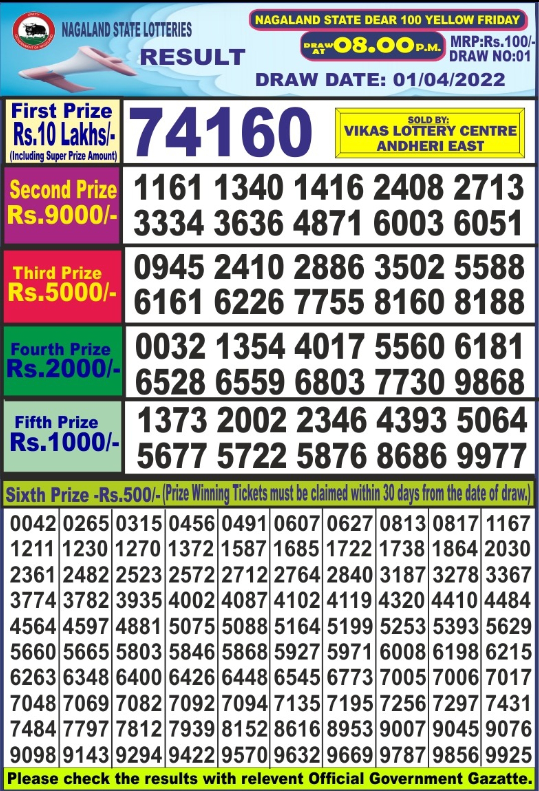 Dear Lottery Results