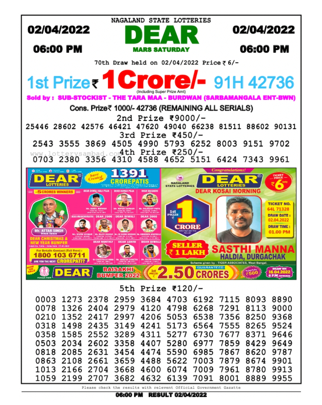 Dear Lottery Results