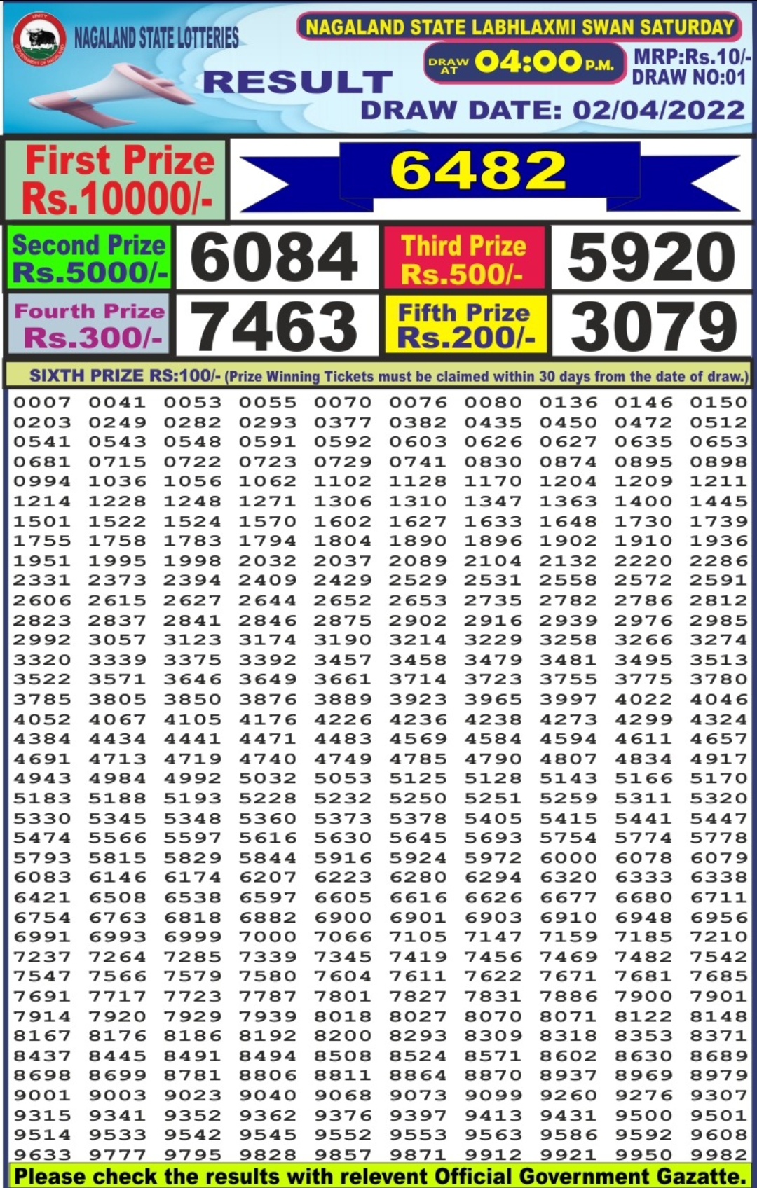 Dear Lottery Results