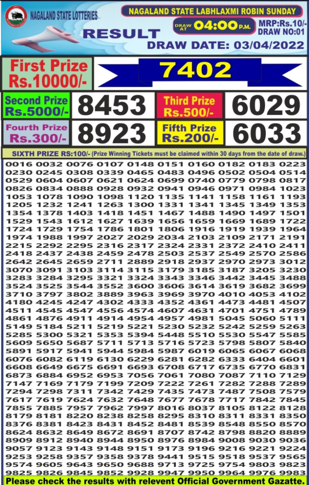 Dear Lottery Results