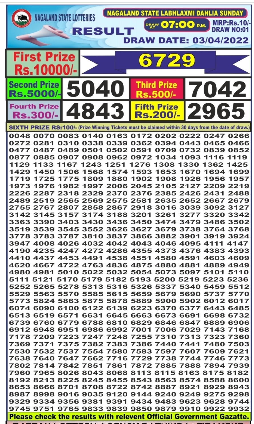 Dear Lottery Results