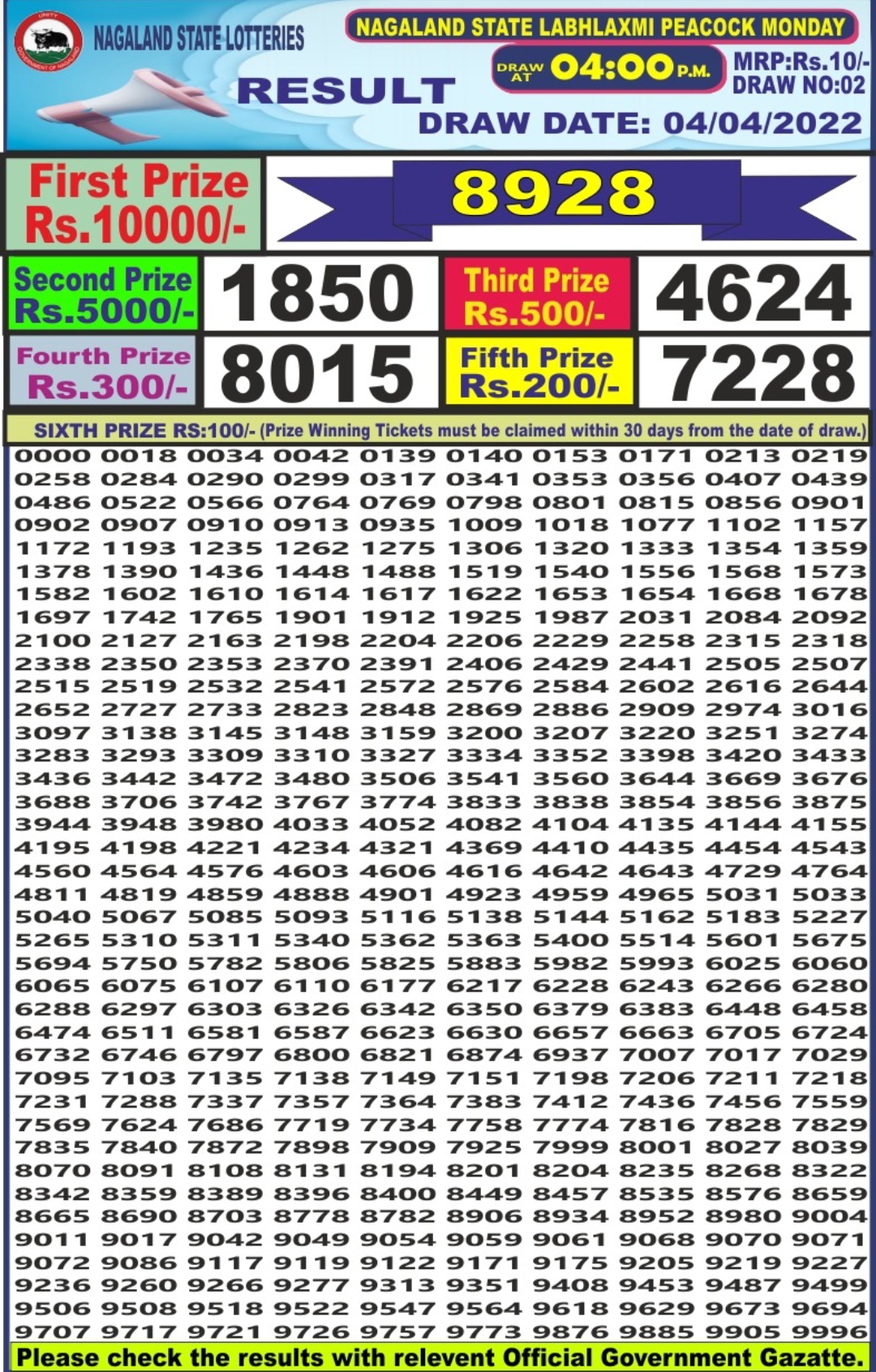 Dear Lottery Results