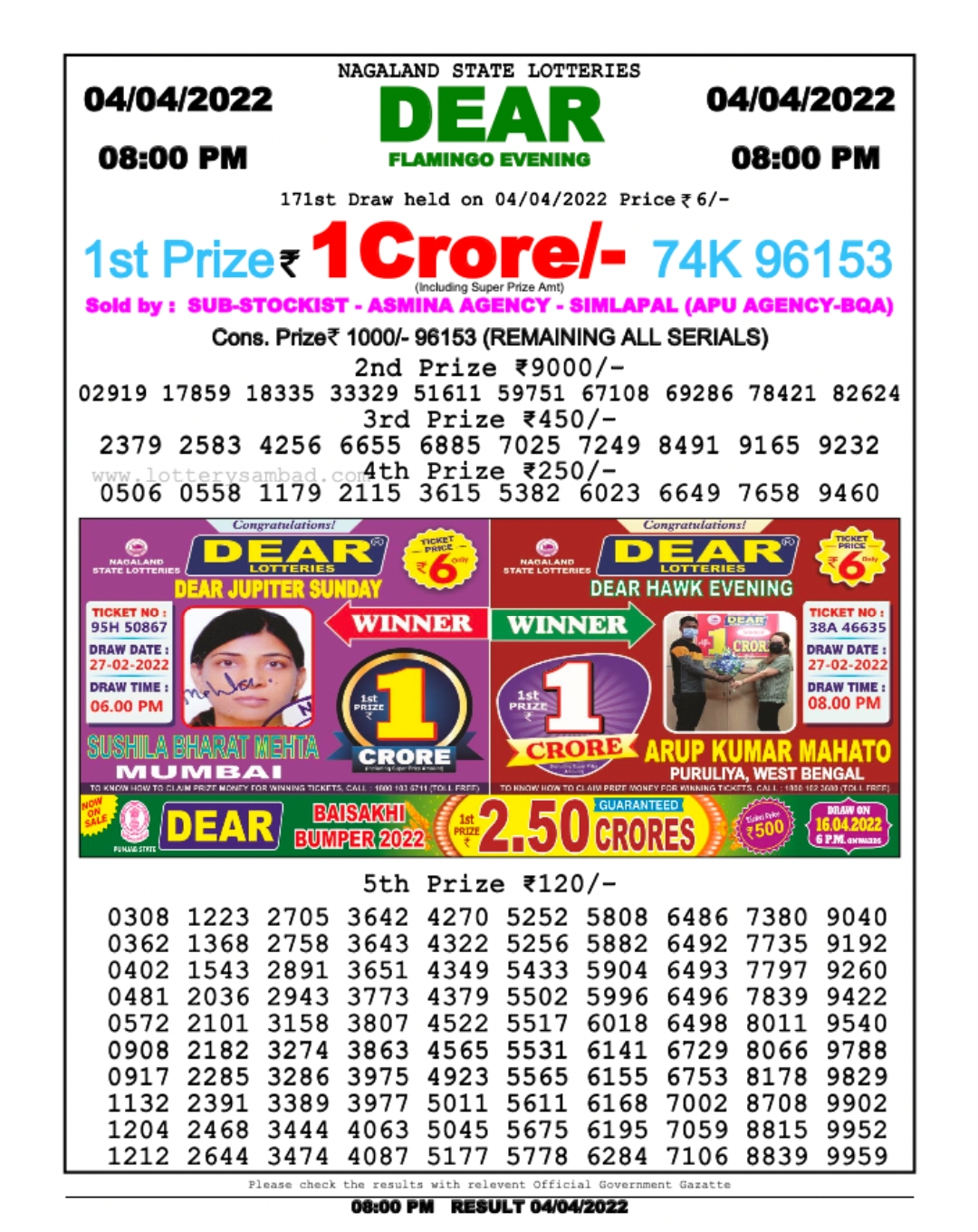 Dear Lottery Results