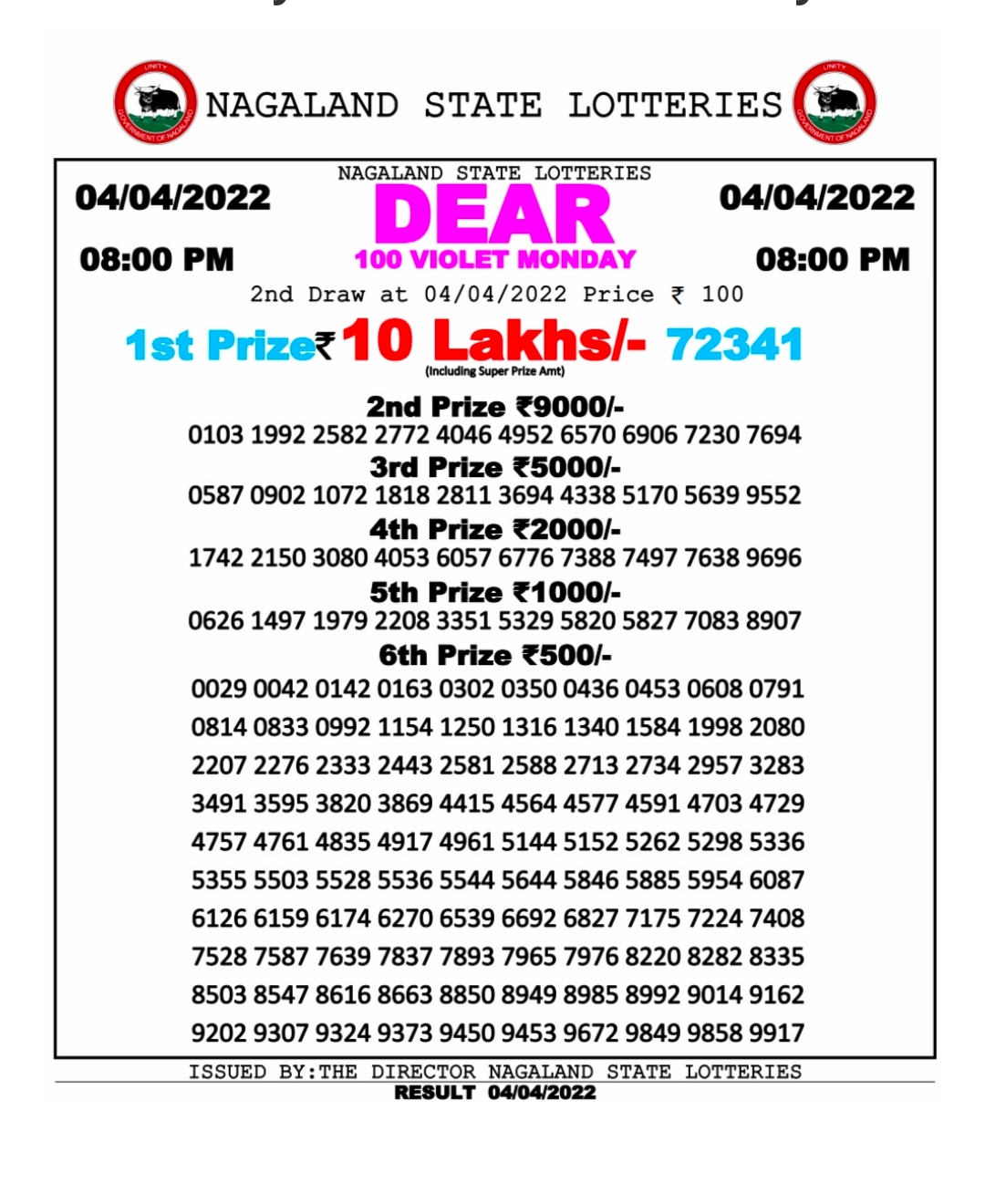 Dear Lottery Results