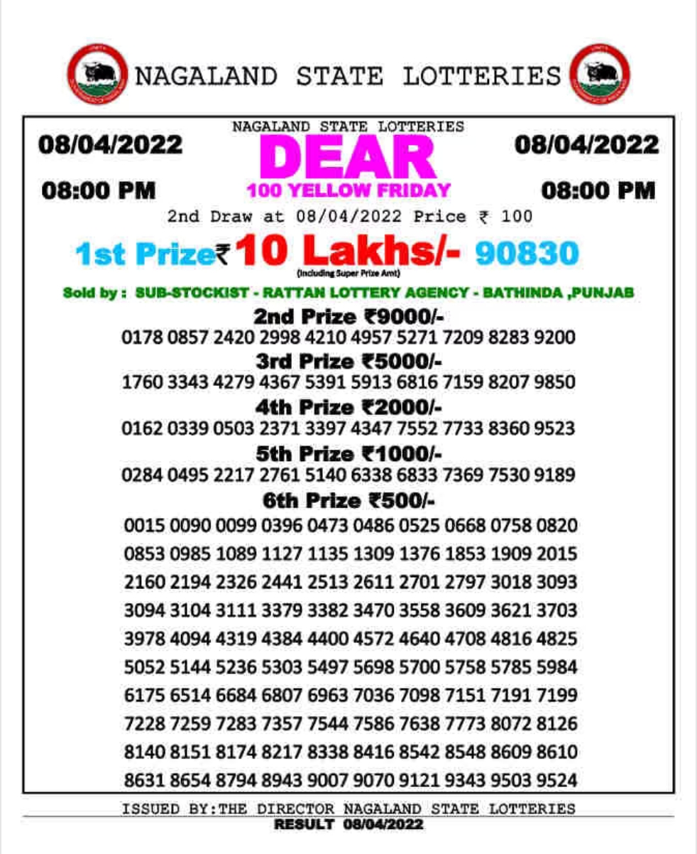 Dear Lottery Results