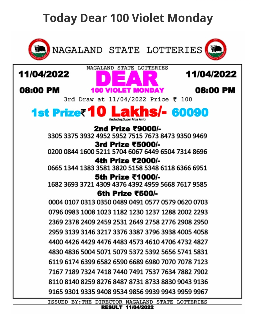 Dear Lottery Results