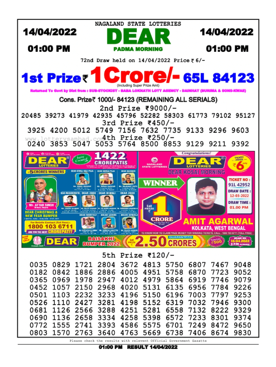 Dear Lottery Results