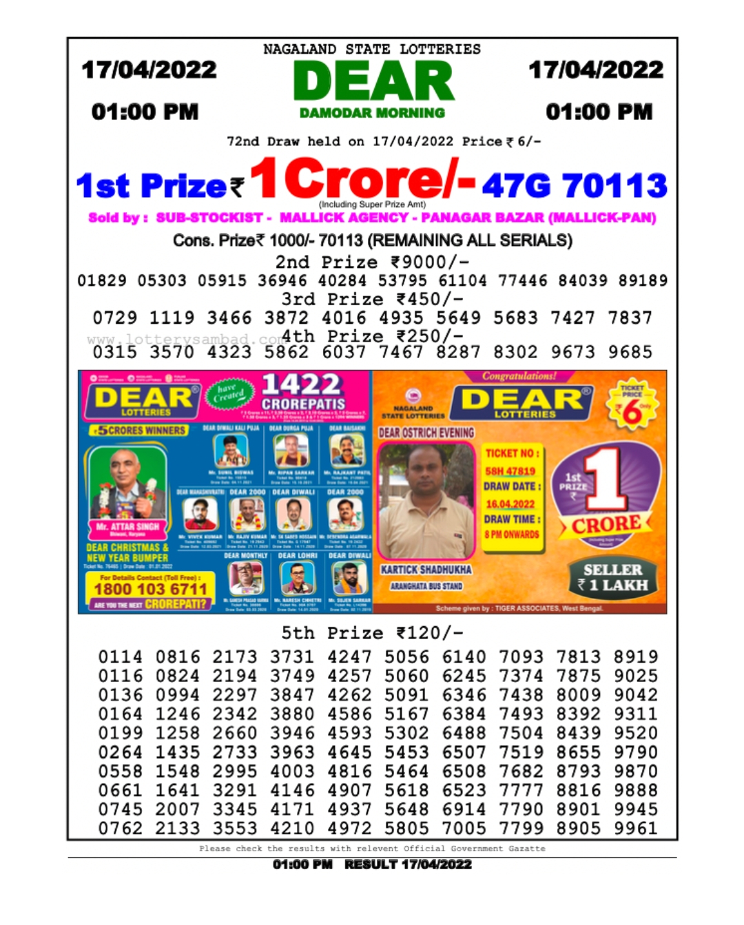 Dear Lottery Results