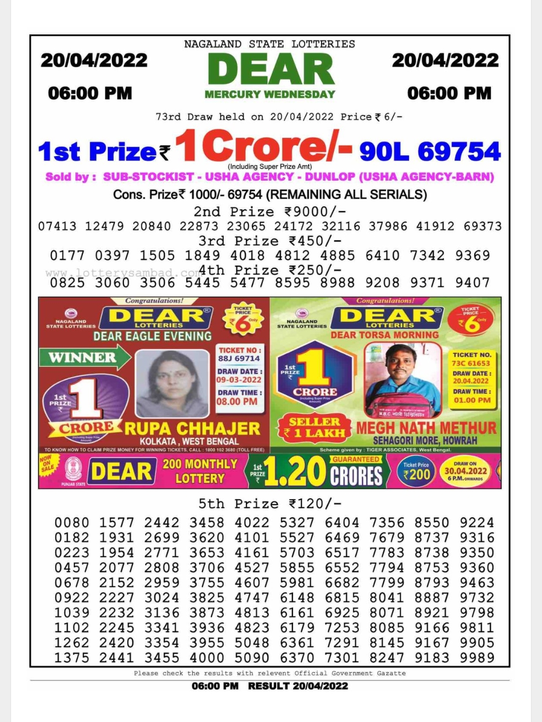 Dear Lottery Results