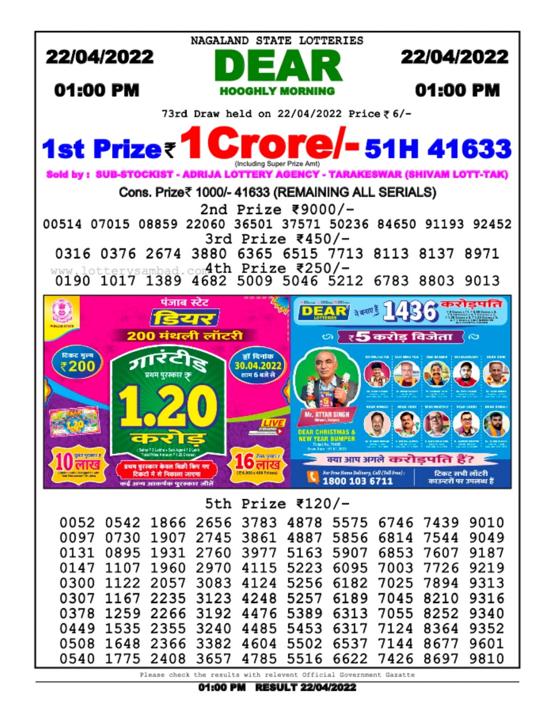 Dear Lottery Results