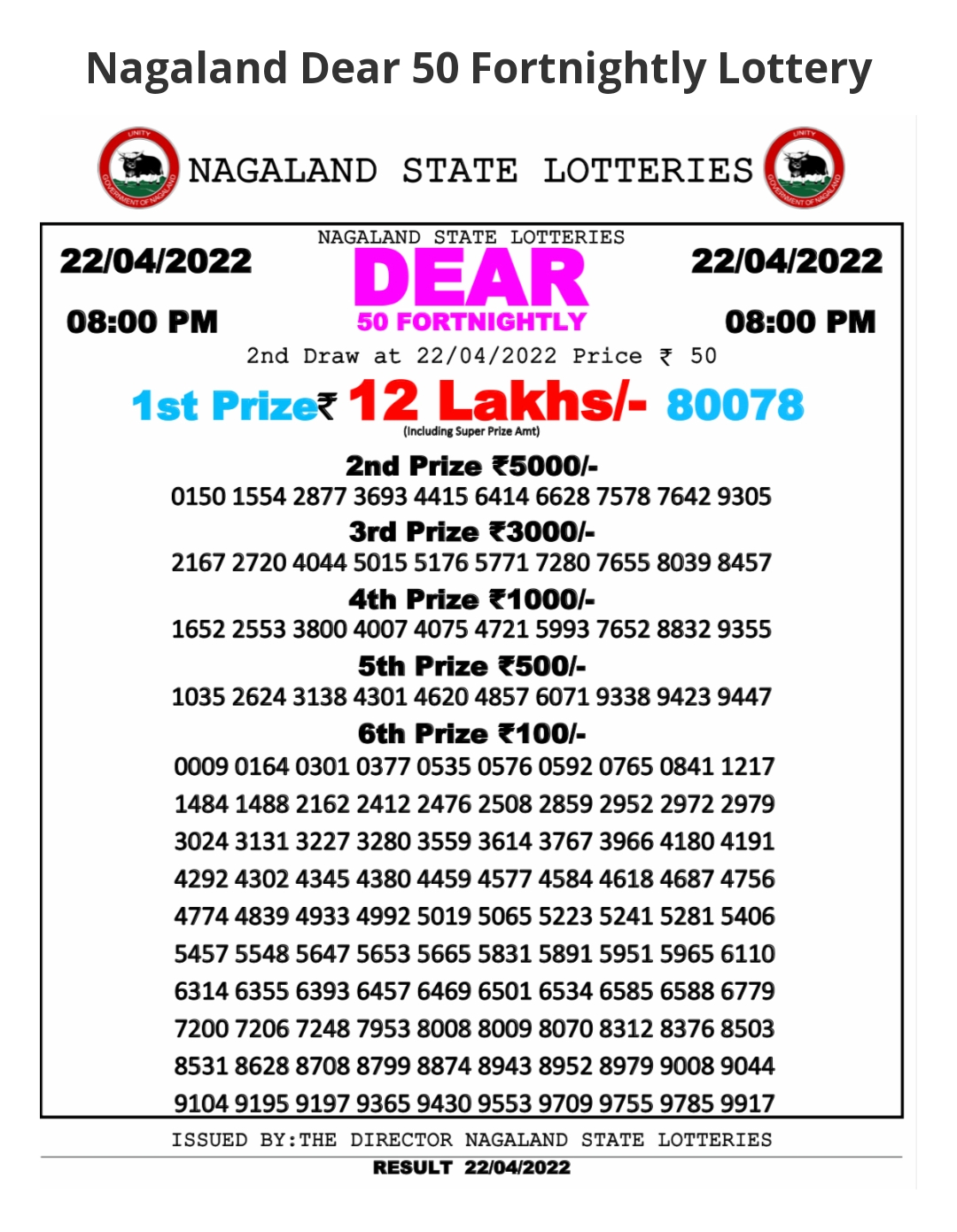 Dear Lottery Results