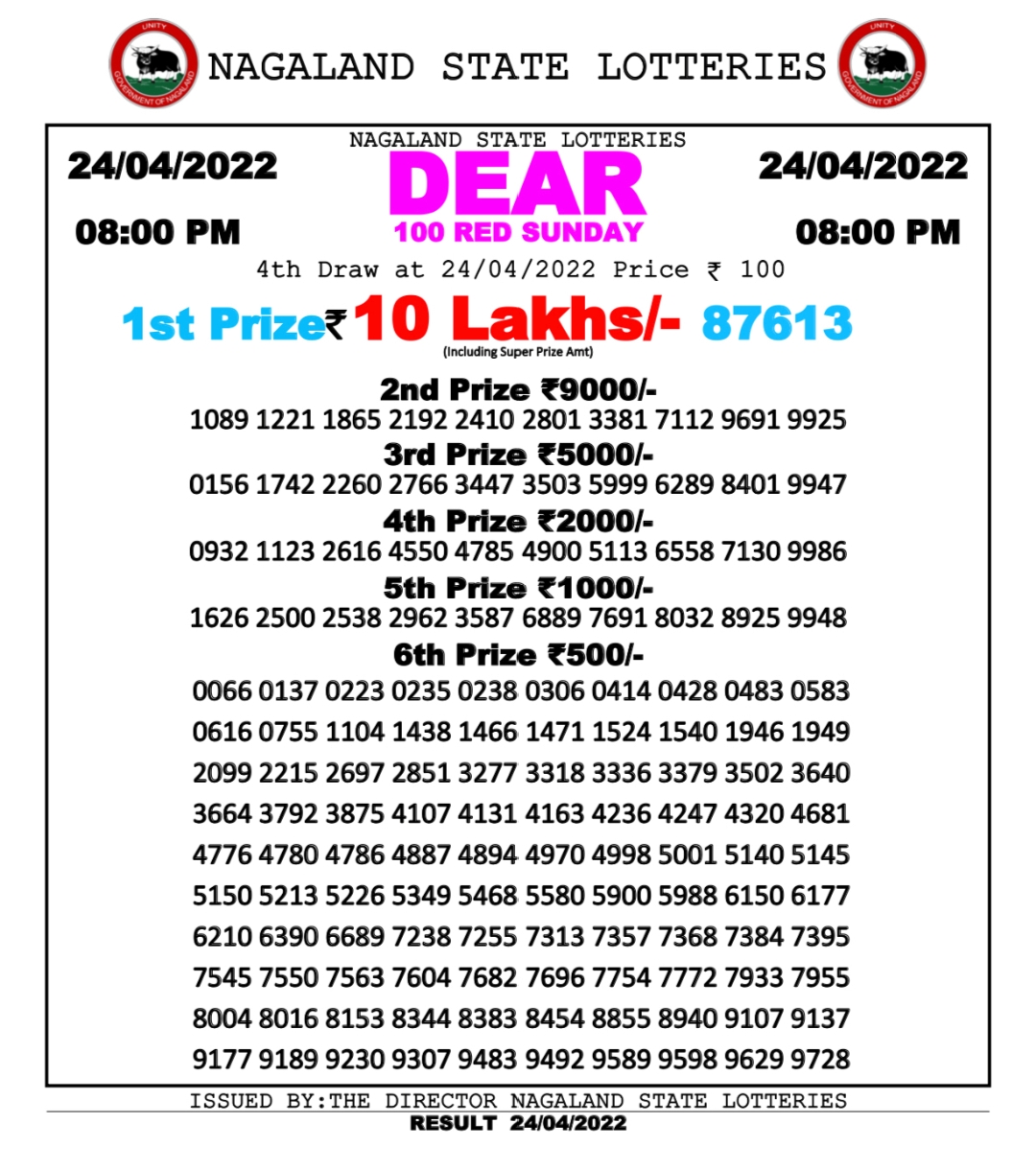 Dear Lottery Results