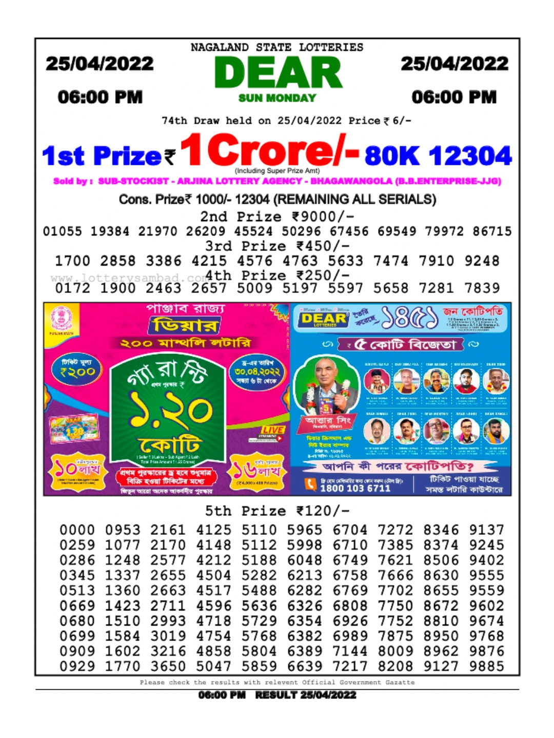 Dear Lottery Results