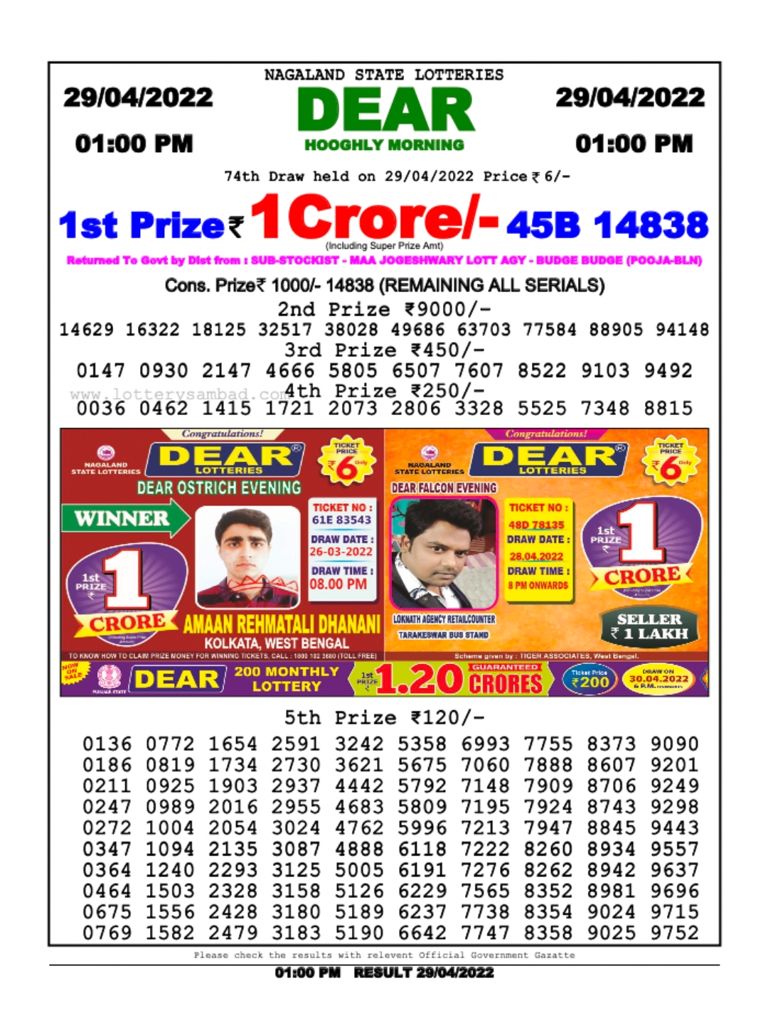 Dear Lottery Results